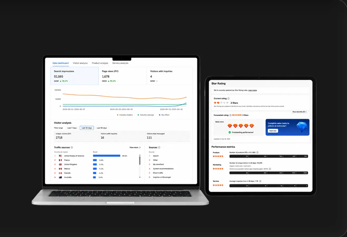 Alibaba.com 셀러 대시보드와 바이어 인콰이어리 화면
